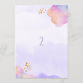 Invitation d'anniversaire Licorne (Dos)