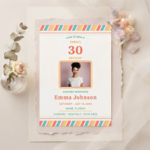 Invitation d'anniversaire personnalisée avec photo