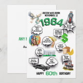 Invitation d'anniversaire plate avec des faits amu (Devant / Derrière)