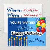 Invitation d'anniversaire pour garçon (Devant / Derrière)