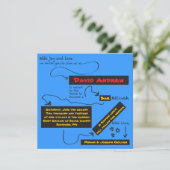 Invitation de Bat mitzvah de bar tellement DÉCONTR (Debout devant)