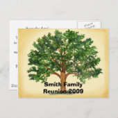 Invitation de carte postale Réunion familiale (Devant / Derrière)