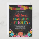 Invitation de diplôme Fiesta Mexicaine Thème (Devant)