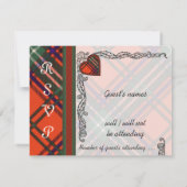 Invitation de Faire-part mariage Royal Stewart (Dos)