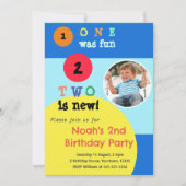 Invitation de fête d'anniversaire de 2 ans avec ph (Devant)