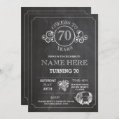 Invitation de fête d'anniversaire de craie (Devant / Derrière)