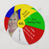 Invitation de fête d'anniversaire de photo de (Devant / Derrière)