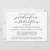 INvitation DE FIN D'ÉTUDES AVEC ARCHITECTURE MINIM (Dos)