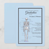 Invitation de graduation en MD orthopédique (Devant / Derrière)