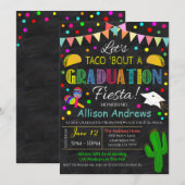 Invitation de graduation Fiesta (Devant / Derrière)