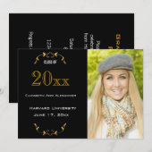 Invitation de la Faire-part de graduation (Devant / Derrière)