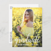 Invitation de la fête de la photographie moderne W (Devant / Derrière)