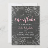 Invitation de la fête des Anniversaires de enfants (Devant)