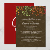 Invitation de la partie d'engagement de chute (Devant / Derrière)