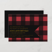 Invitation de la partie portée (Devant / Derrière)