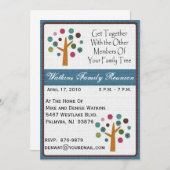 Invitation de la Réunion d'arbre généalogique+ (Devant / Derrière)