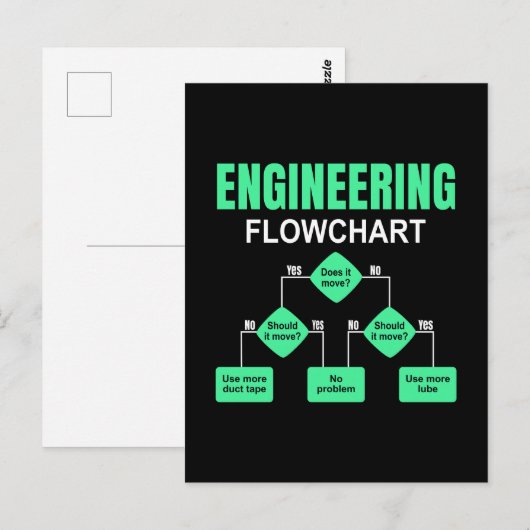 Invitation de l'ingénieur (Devant / Derrière)