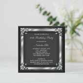 Invitation de modèle de fête d'anniversaire noir (Debout devant)