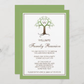 Invitation de réunion de famille d'initiale de (Devant / Derrière)