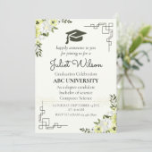 Invitation début du diplôme universitaire du collège (Debout devant)