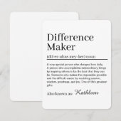 Invitation Définition de faiseur de différence (Devant / Derrière)