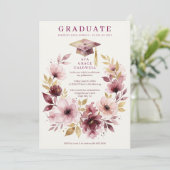 Invitation Delicate Pink Floral Wreath Graduation Cap (Debout devant)