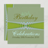 Invitation des célébrations d'anniversaire (Devant / Derrière)