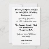 Invitation drôle pour une fête d'anniversaire de m (Dos)