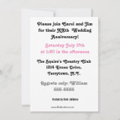 Invitation drôle pour une fête d'anniversaire de m (Dos)