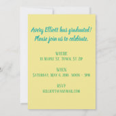 Invitation du parti Balloon Dreams (Dos)