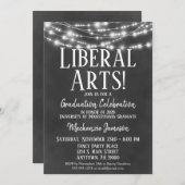 Invitation du Parti libéral des Arts (Devant / Derrière)