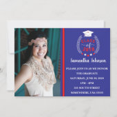 Invitation du Red and Blue Graduation Party (Devant)