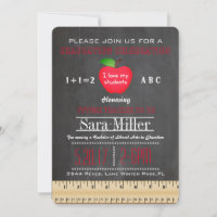 Invitation d'un professeur de règle et de pomme