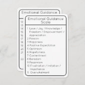 Invitation Echelle d'orientation écologique blanc deux côtés  (Devant / Derrière)