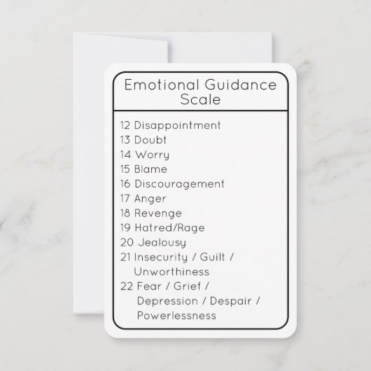 Invitation Echelle d'orientation écologique blanc deux côtés  (Dos)