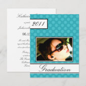 Invitation Écran numérique Turquoise Open House Party Graduat (Devant / Derrière)