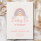 Invitation Editable 1st 2nd 3rd 9th 10th 20th 30th Birthday