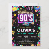 Invitation Editable Retour à l'invitation d'anniversaire des  (Devant)