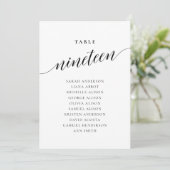 Invitation Editable Table Number Nineteen Seating Chart Card (Debout devant)