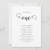 Invitation Editable Table Number Seating Chart Card (Devant)