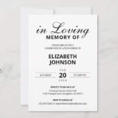 Invitation Élégant 3 photo Collage funéraire Mémorial (Dos)