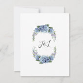 Invitation Élégant Aquarelle de Fleurs de Ne Pas Oublier (Dos)