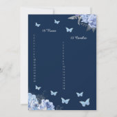 Invitation Elégant bleu clair Gown Floral 18e anniversaire (Dos)