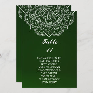 Invitation Élégant Mariage Emerald Paisley