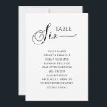 Invitation Élégant noir Tableau Numéro 6 Tableau de siège<br><div class="desc">Design moderne et élégant imprimé noir blanc Calligraphie Script Tableau Numéro 6 Cartes de tableau de siège qui peuvent être customisées avec votre texte et ajouter chaque carte de numéro de tableau à votre panier, un par un. Cliquez sur le bouton "Customiser" et utilisez notre outil de conception pour modifier...</div>