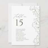 Invitation Elégant tableau de sièges vert sauge floral (Devant)