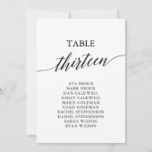 Invitation Élégant tableau noir Numéro 13 Tableau de siège (Dos)