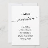 Invitation Élégant tableau noir Numéro 17 Tableau de siège (Devant)