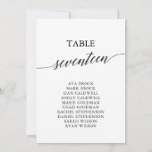 Invitation Élégant tableau noir Numéro 17 Tableau de siège (Dos)