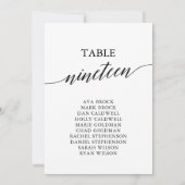 Invitation Élégant tableau noir Numéro 19 Tableau de siège (Dos)